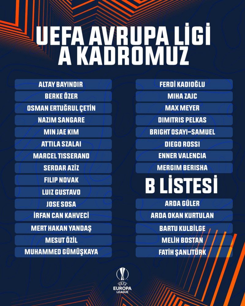 Fenerbahçe'de UEFA listesi belli oldu ...